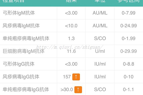湖南做试管婴儿成功率比较高的医院推荐